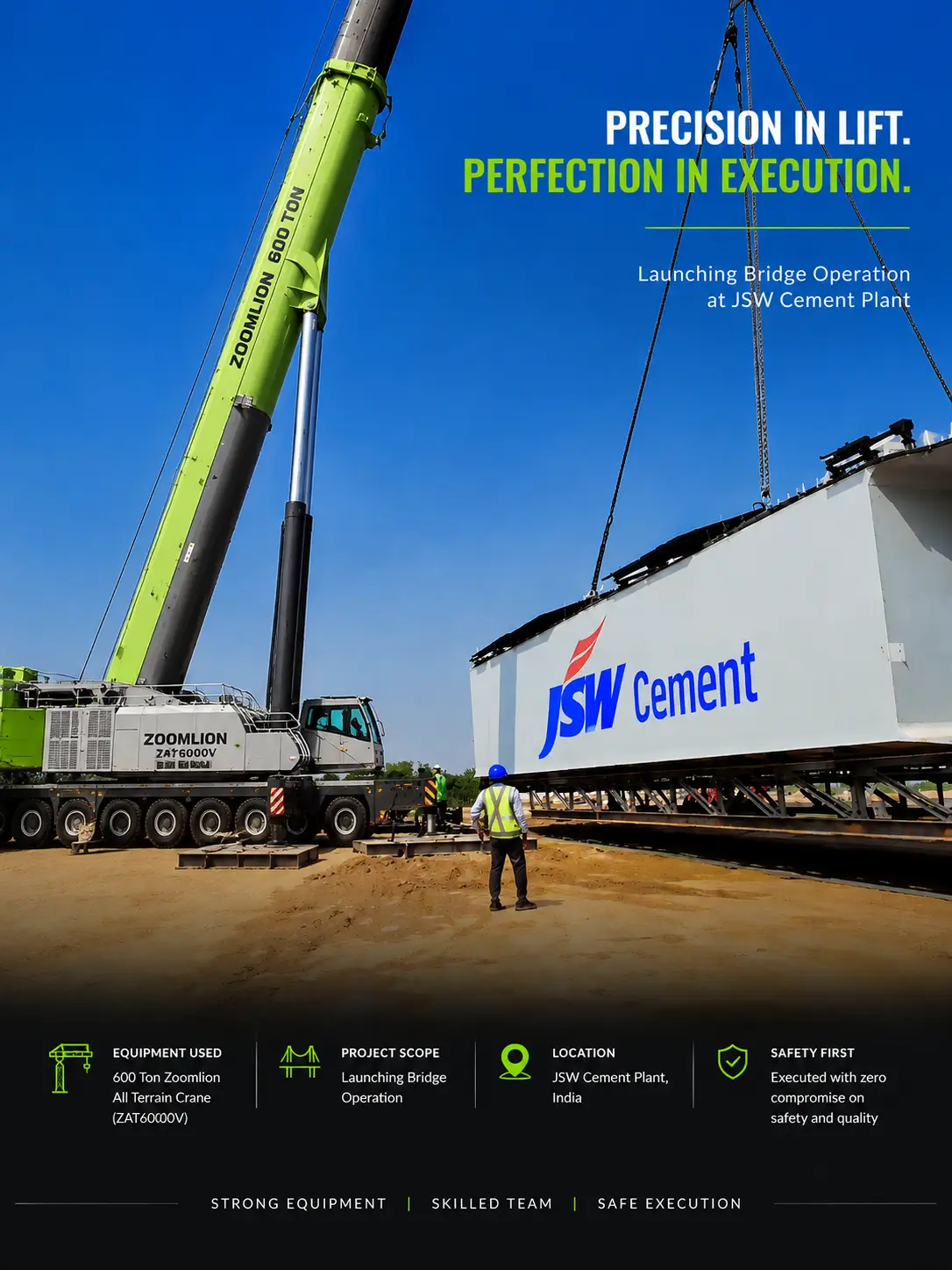 600 Ton Zoomlion All-Terrain Crane (ZAT6000V) for 600 ton zoomlion crane deployed for launching bridge installation at jsw cement plant at India — Richi Crane Service India